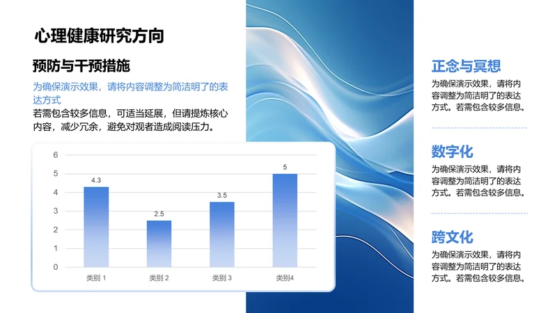 研究方向-心理健康PPT
