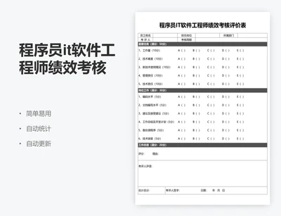 程序员it软件工程师绩效考核评价表