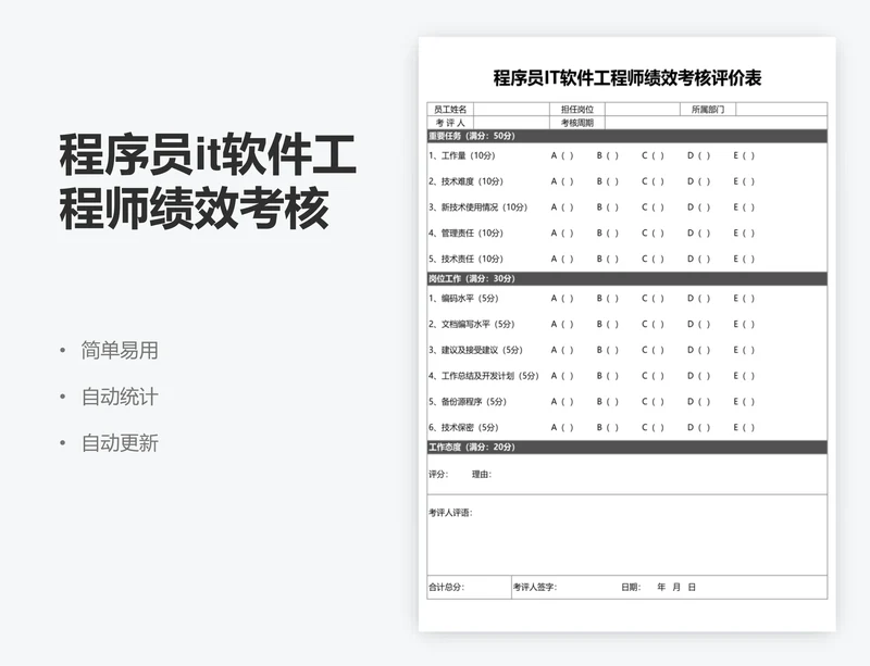 程序员it软件工程师绩效考核评价表