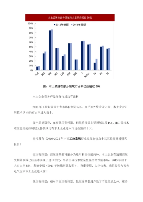 工控行业国产化趋势及市场份额分析.docx