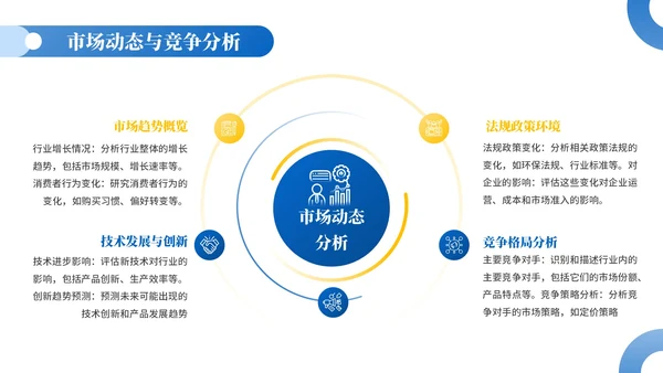 蓝黄色插画风消费品企业员工年中总结PPT模板
