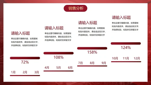 红色高级喜庆销售战绩战报PPT模板