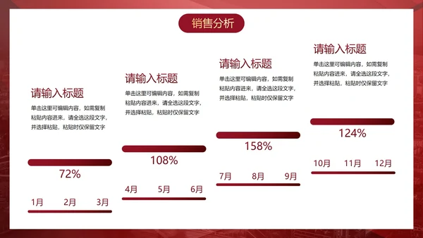 红色高级喜庆销售战绩战报PPT模板
