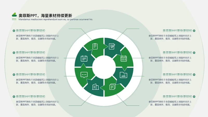 商务风绿色列表循环关系多项PPT单页