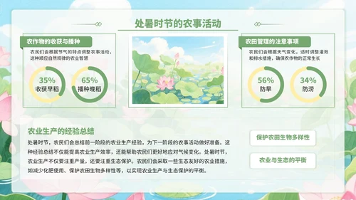 黄绿色插画风处暑节气里的智慧+PPT模板
