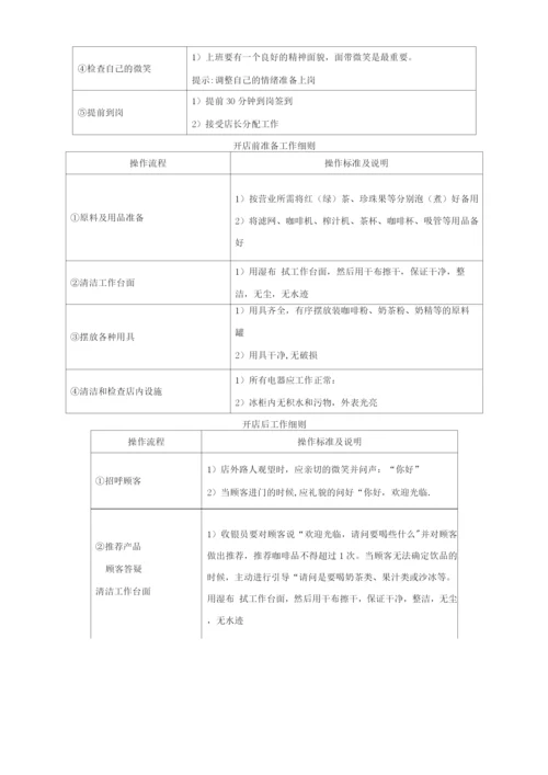 咖啡店管理制度.docx