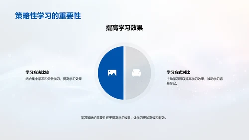 英语学习实用攻略