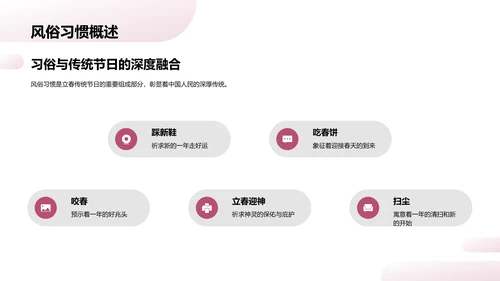 立春节气解析