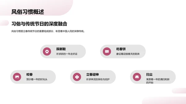 立春节气解析