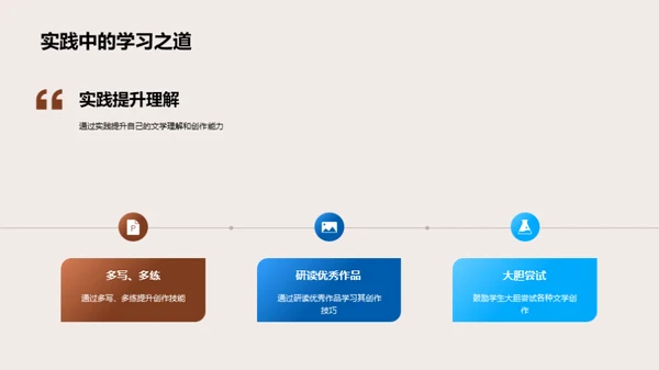 文学创作精进之路