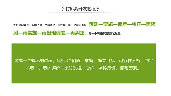 乡村旅游规划新农村建设详细解读PPT模板