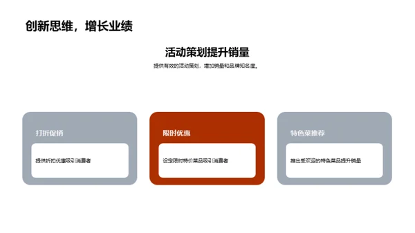 双十二餐饮突围攻略