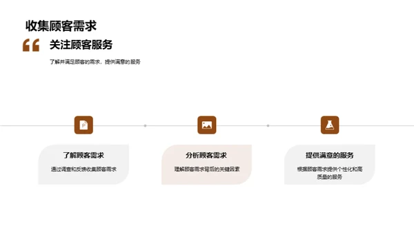 提升餐饮服务水平