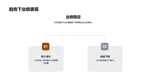 餐饮行业半年盘点