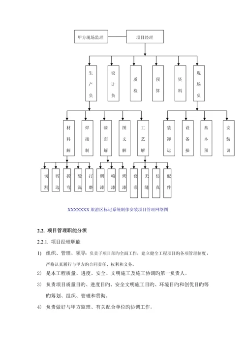 广告导视标识系统关键工程综合施工组织设计.docx