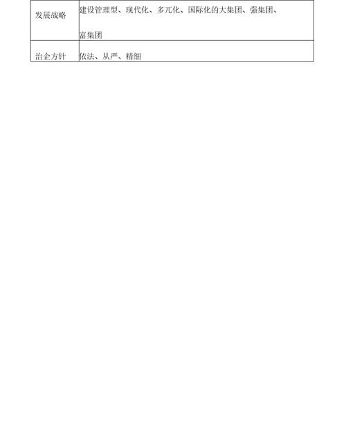 各电力公司企业文化一览