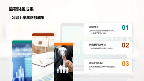 财务增长：半年回顾与展望