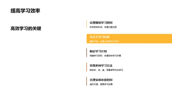 初一挑战与成长
