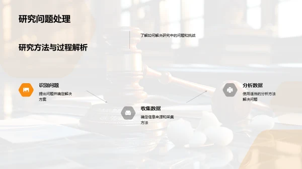 法学博士答辩攻略