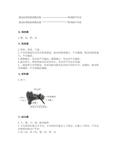 教科版科学四年级上册第一单元声音测试卷【重点】.docx