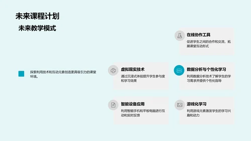 互动教学实践探讨