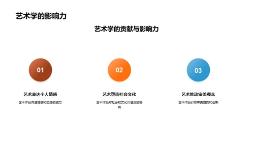 探索艺术学研究之路