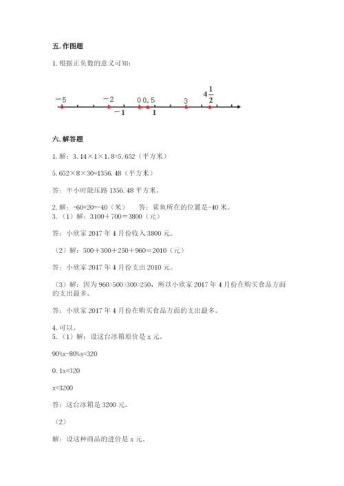 绥滨县六年级下册数学期末测试卷（考点梳理）.docx