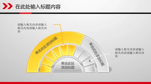 财务数据分析调研报告市场销售业绩PPT