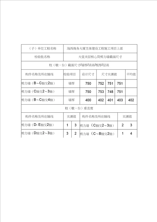 现浇混凝土结构位置与尺寸偏差实体检验记录表
