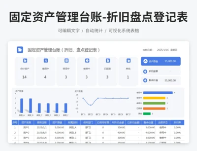 固定资产管理台账-折旧盘点登记表
