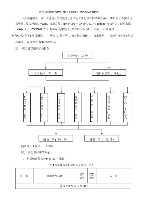 马头塘隧道FF断层破碎带开挖支护施工技术方案