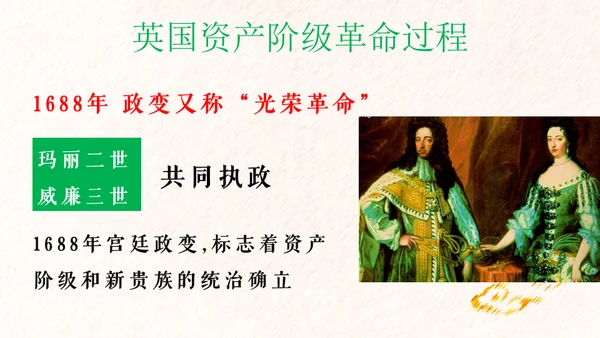 英国君主立宪制通用PPT课件