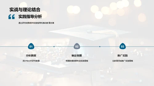 深入探索教育学研究