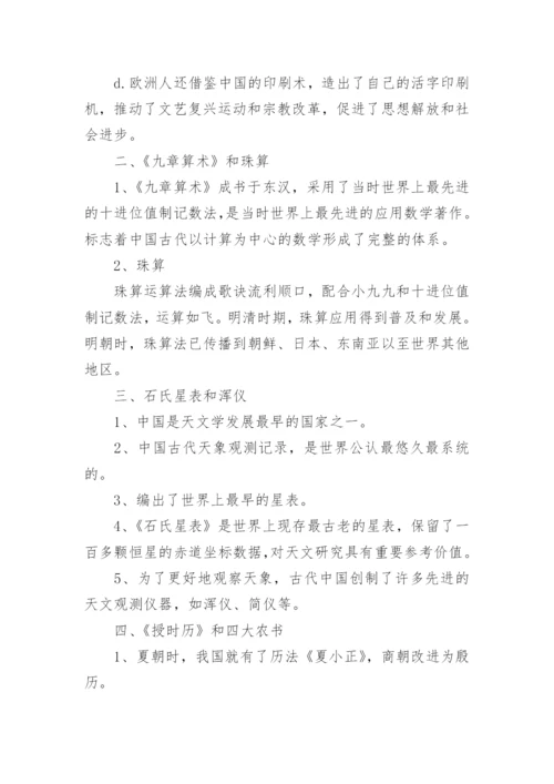 高二历史知识点总结归纳大全.docx