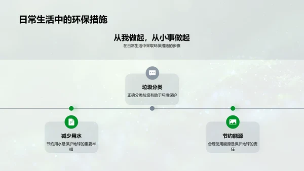 地球与生物科普教学