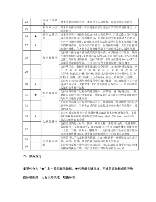 网络安全设备建设项目采购需求货物类.docx