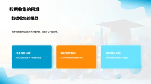 管理学博士之旅