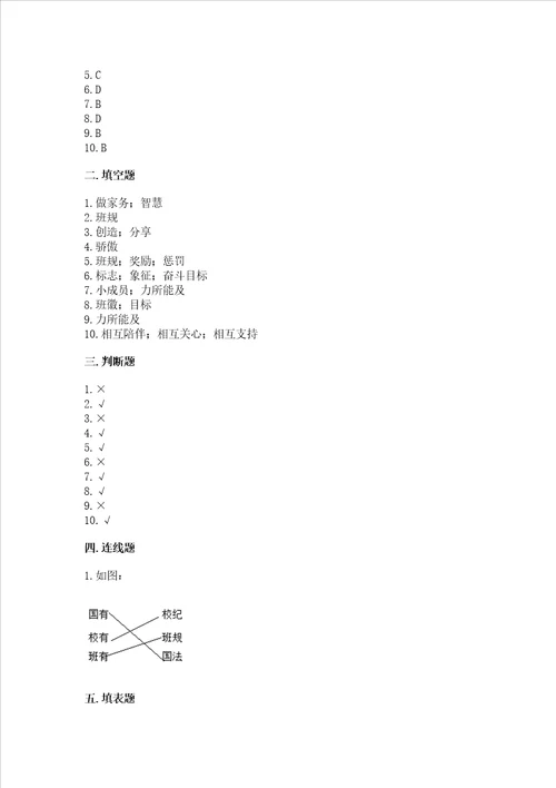 2022部编版四年级上册道德与法治期中测试卷及完整答案考点梳理