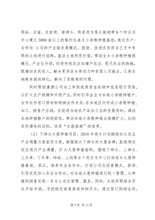 于开展乡村振兴战略专题调研报告.docx