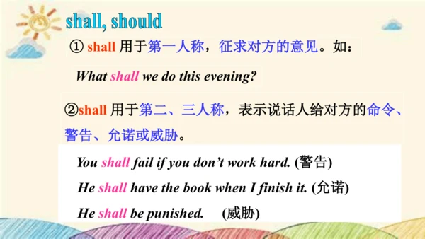 Module 4 Rules and suggestions Unit 3 Language in 