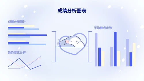 可爱呆呆鲨卡通风蓝色研究生学习总结