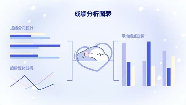 可爱呆呆鲨卡通风蓝色研究生学习总结
