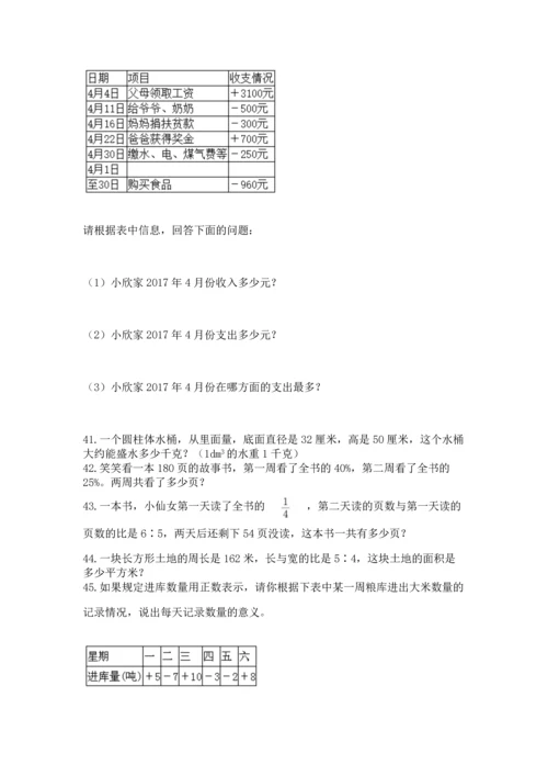 六年级小升初数学应用题50道【黄金题型】.docx