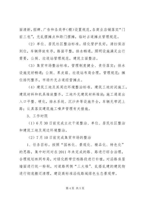 镇政办路域治理开发实施方案.docx