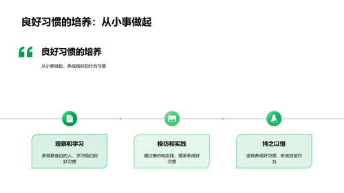 良好行为习惯讲解PPT模板