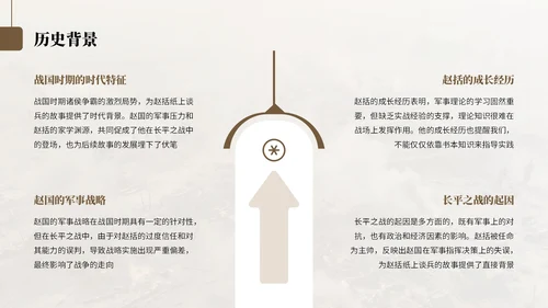 棕色中国风纸上谈兵历史教学课件
