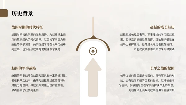 棕色中国风纸上谈兵历史教学课件