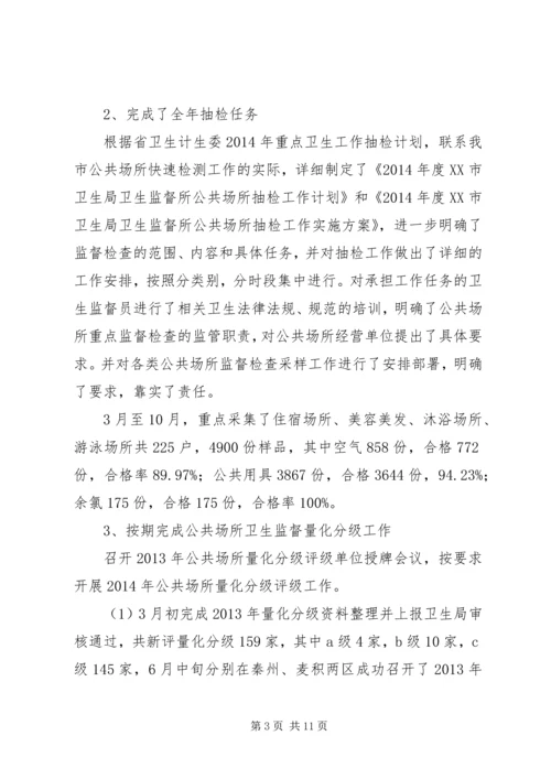 公共场所卫生监督工作程序 (5).docx