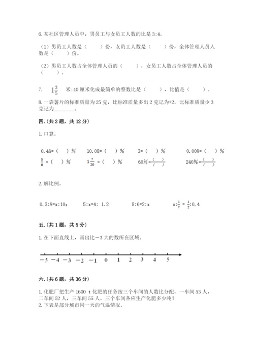 人教版六年级数学下学期期末测试题附答案（突破训练）.docx