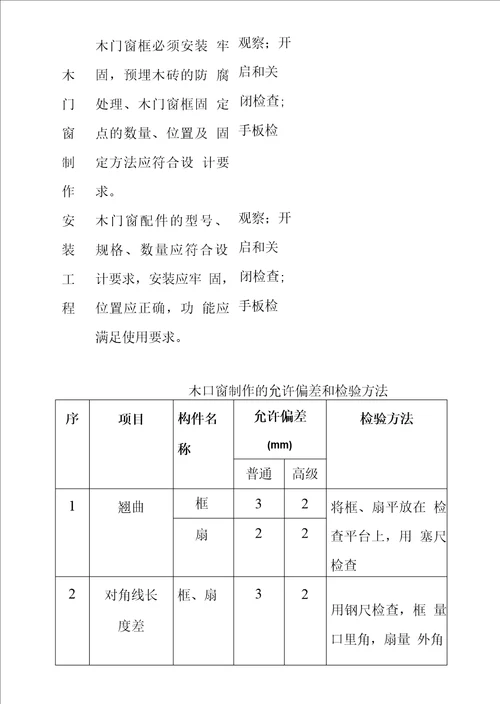 门窗工程施工质量控制流程及控制要点